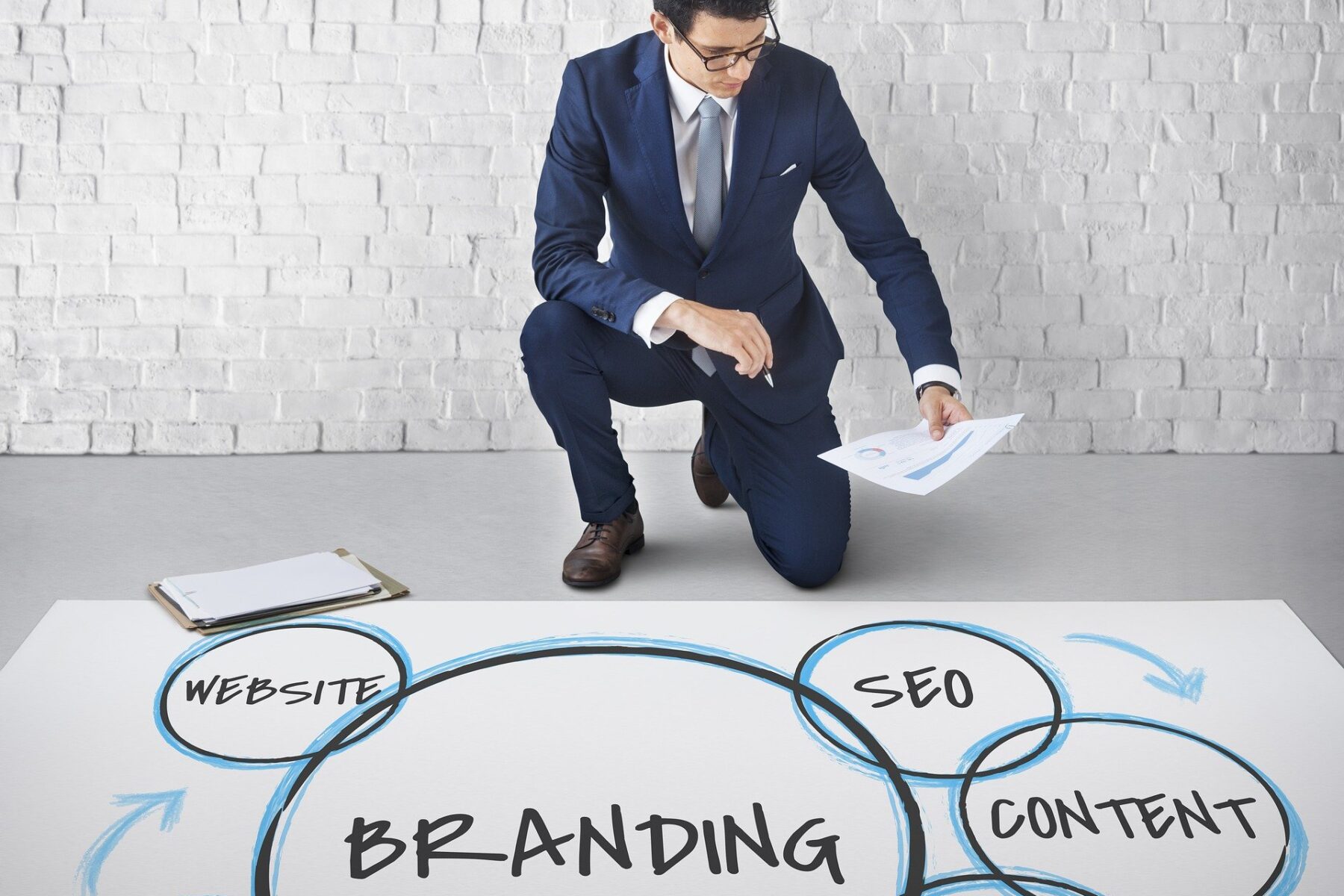digital marketing, branding agency, seo agency, marketing keywords agency